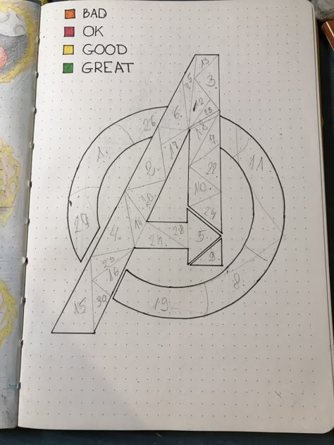 Avengers Journal Ideas, Marvel Notebook Ideas, Marvel Journal Ideas, Marvel Doodle Art, Marvel Doodles, Marvel Journal, Marvel Crafts, Marvel Diy, Bullet Journal Key