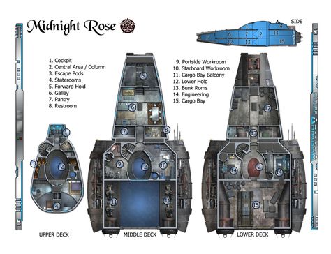 Spaceship Layout, Ship Layout, Firefly Ship, Max Aesthetic, Star Wars Ships Design, 40k Orks, Sci Fi Rpg, Traveller Rpg, Spaceship Interior