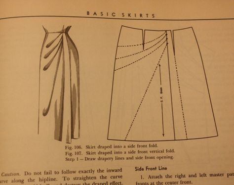 Draping Pattern Making, Draped Skirt Pattern, Drape Skirt Pattern, Lipscomb University, Pattern Making Books, Pola Rok, Freshman Year Of College, Pattern Draping, Flat Pattern