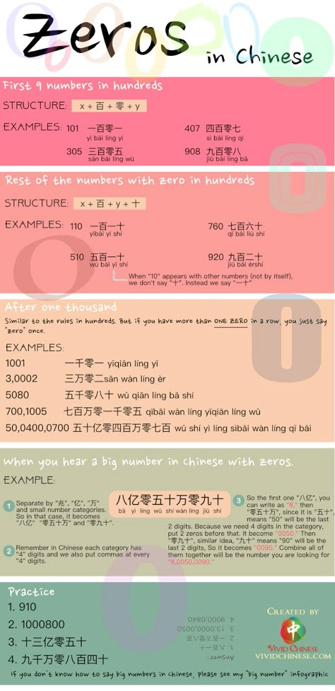 Number In Chinese, Mandarin Vocabulary, Numbers In Chinese, How To Read Numbers, Chinese Notes, Chinese Language Writing, Chinese Numbers, Chinese Hanzi, Mandarin Learning