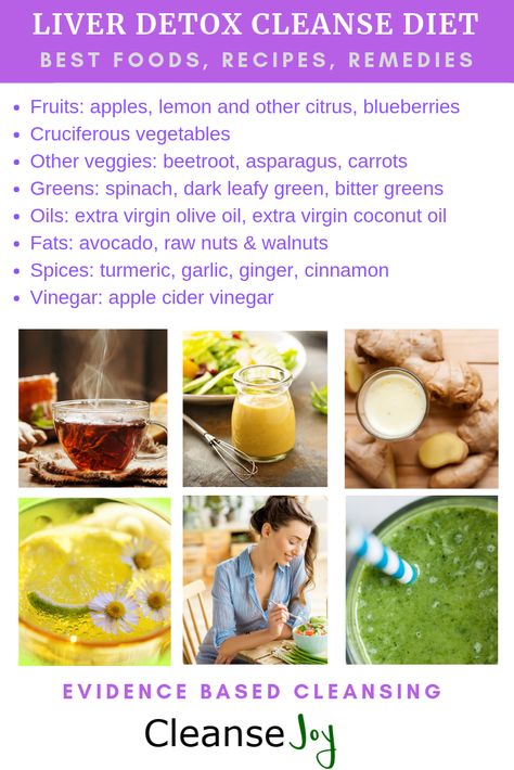 Detox Drinks Flat Tummy, Liver Cleanse Diet, Detox Cleanse Diet, Detox Kur, Liver Diet, Detox Plan, Bitter Greens, Detox Tips, Liver Detox