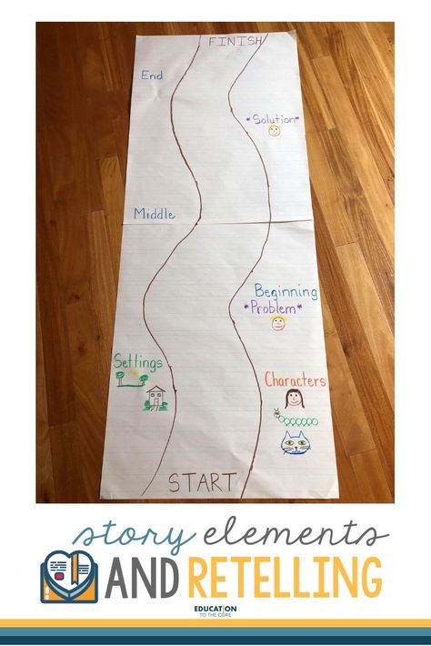 Setting In A Story Activities, How To Teach Story Elements, A Squiggly Story Activities, Writing Activity For Grade 1, Story Element Activities, Story Elements Activities 1st Grade, Story Telling Ideas For Preschool, Retelling Activities Kindergarten, Retelling Story Activities