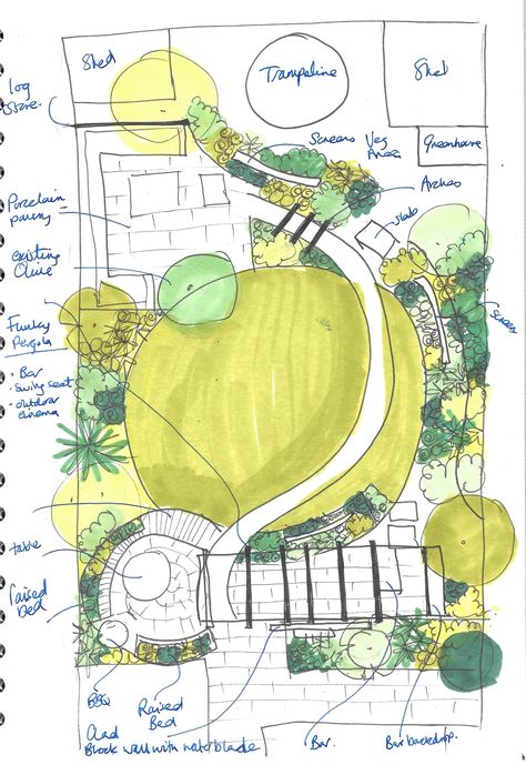 Inspired by French gardens, this space is divided into several sections for all the family to enjoy. From the bar covered pergola area, to the focal point water feature - there's plenty of interest as you look out from the doors. A large circle of lawn fills the centre of the space & is accentuated with arced willow screens. Another suntrap patio & an archway masked the trampoline. #earthdesigns #leighgarden #essexgardendesigner #essexgarden #familygarden #gardendesign #gardendesigner #garden Structured Garden Design, Round Vegetable Garden, Circle Garden Design, Clean Landscaping, Circular Garden Design, Pergola Area, Circle Patio, Circle Landscape, Circular Lawn