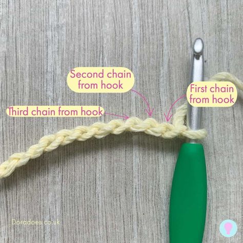 How to crochet into chains two ways - Dora Does Learn Crochet Beginner, Easy Beginner Crochet Patterns, Crochet Chain Stitch, Friends Crochet, Crochet Stitches Chart, How To Weave, Crochet Stitches Guide, Knitting Group, Beginner Crochet Tutorial