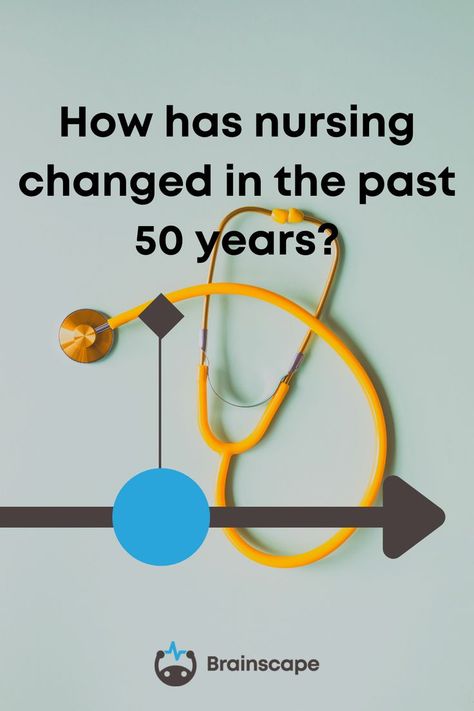 Nursing is one of the most rapidly evolving professions in medicine. Here, we discuss how the profession has evolved over the years. #nursing #nclex #brainscape #careersinnursing #nursingjobs Prerequisites For Nursing, Pre Requisites For Nursing, Intro To Nursing, Nursing Competencies, Anticholinergic Vs Cholinergic Nursing, Nursing Profession, Nursing Jobs, Nursing Career, Nclex