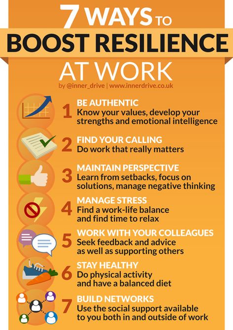 How can we deal with the ever increasing level of stress at work? Are there simple, quick and easy strategies that we can use to make us more resilient at work? Apparently so... A recent study looked at a range of employees who did different types of jobs and worked different number of hours per week. They found some common threads into how staff develop and maintain their resilience. Resilience Activities, Build Resilience, Workplace Wellness, Leadership Management, Career Development, Self Improvement Tips, Emotional Intelligence, Emotional Health, Self Development