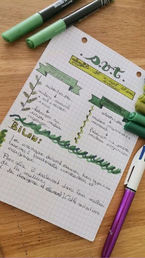 Bullet Journal, Notebook