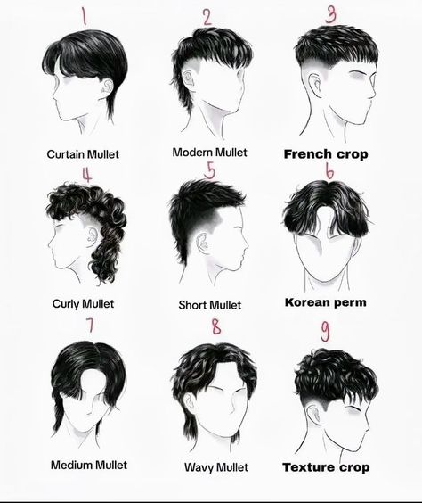 #menshaircut #barberlife #hairgoals #mensgrooming #haircutideas #mensstyle #barbershop #hairinspo #mensfashion #hairtrends #menshairstyle #haircutinspiration #menshair #barberlove #haircutoftheday Bad Boy Hairstyles, Japanese Hairstyles Men, Cortes De Cabello Corto Hombre, Haircuts Names, Y2k Haircuts, Good Long Hair, Hairstyles For School Boy, Bad Boy Outfits, Haircut Fails