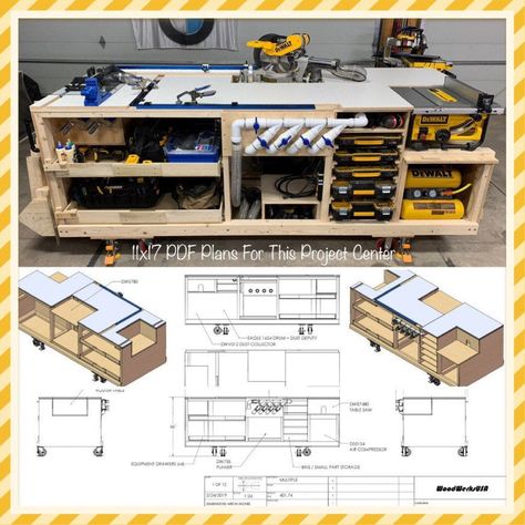 Woodshop Workbench, Arbejdsplads Garage, Table Saw Workbench, Workbench Designs, Mitre Saw Stand, Mobile Project, Mobile Workbench, Workbench Plans Diy, Shop Work Bench