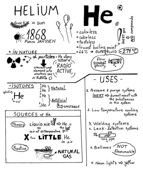 Chemistry Aesthetic, Chemistry Elements, Books Notes, Element Project, Engineering Notes, Baby Superhero, Systems Theory, Chemistry Lessons, Chemistry Notes