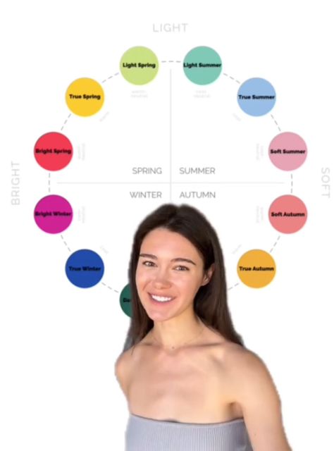 How to find the colours that suit you in 60 seconds: Woman’s simple trick stuns Colours That Suit Brunettes, How To Find Colours That Suit You, How To Know What Colours Suit You, Warm Skin Tone Colors To Wear, Clear Color Code Outfits, How To Find Colors That Suit You, How To Find What Colors Look Best On You, Which Colors Look Best On Me, Which Colours Suit Me