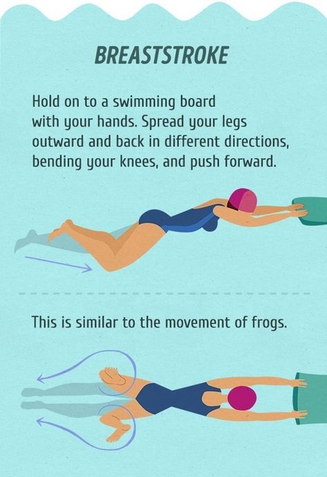 Swimming Lesson Plans, Swimming Motivational Quotes, Swimming Pool Exercises, Swimming For Beginners, Swim Technique, Aesthetic Tips, Swimming Benefits, Swimming Strokes, How To Swim