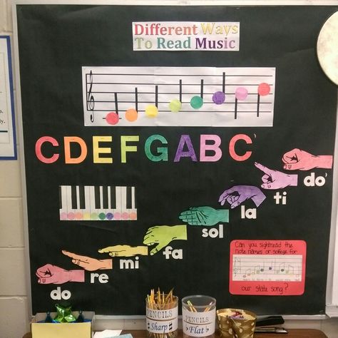 High School Music Bulletin Board Ideas, Elementary Music Classroom Decor Bulletin Boards, High School Music Teacher Aesthetic, Choir Bulletin Board Ideas, Music Room Bulletin Board Ideas, Music Room Decorations School, Music Teacher Bulletin Boards, Music Classroom Door Ideas, Back To School Music Bulletin Boards