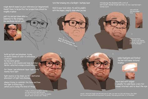 ArtStation - studies and sketches Step By Step Portrait, Art Advice, Digital Painting Techniques, Digital Painting Tutorials, Process Art, Digital Art Tutorial, Facial Expressions, Art Studies, Painting Tips