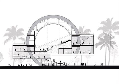 Planetarium Architecture, Auditorium Architecture, Auditorium Design, Floating Architecture, Theater Architecture, Architecture Concept Diagram, Architecture Design Sketch, Architecture Design Drawing, Experience Center