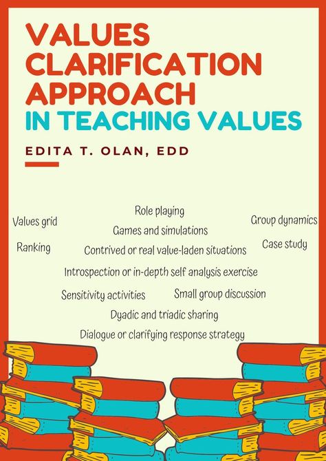 VALUES CLARIFICATION APPROACH IN TEACHING VALUES Value Clarification, Values Clarification, Grid Game, Group Dynamics, Values Education, Personal Values, Teaching Teachers, Leadership Training, Learning Process