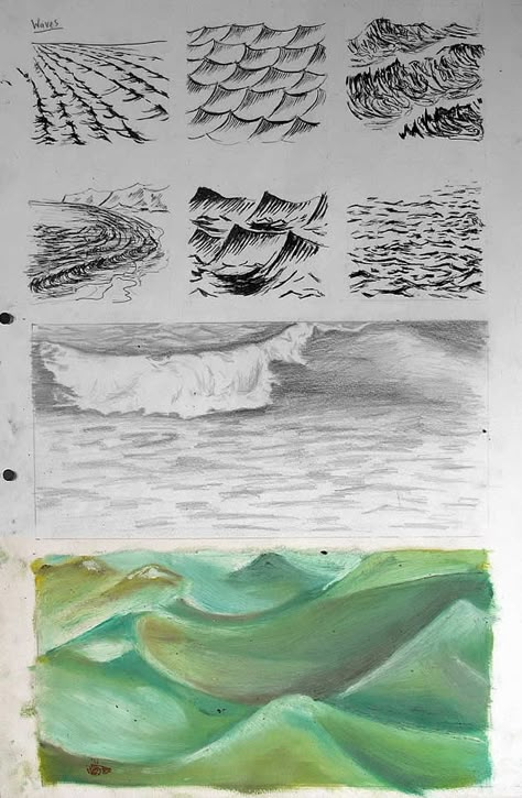 International GCSE Art Sketchbook Examples Some Drawings, Gcse Art Sketchbook, Water Drawing, 3d Drawings, Gcse Art, Art Instructions, Sketchbook Inspiration, Malbec, Teaching Art