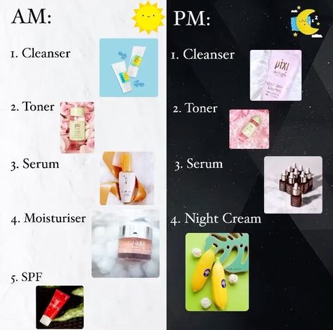 Am Vs Pm Skincare, Pm Skincare, Pm Routine, Good Skincare Routine, Good Skincare, Holistic Health Remedies, Proper Skin Care, Skin Care Order, Morning Skin Care Routine