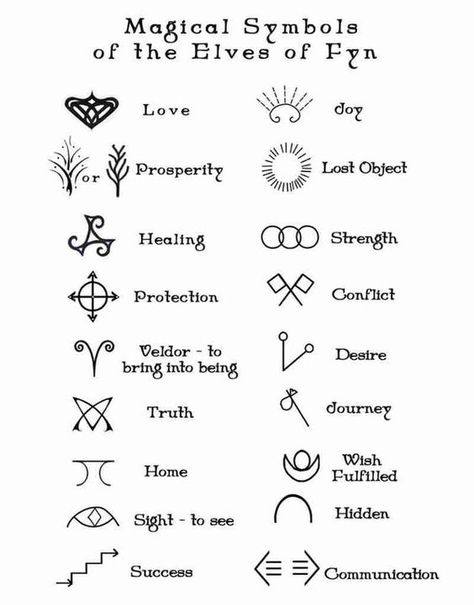 gypsy symbols - Google Search Gaslighting Tattoo, Simbols Tattoo, Symbole Tattoo, Simbolos Tattoo, Tato Salib, Wrist Tattoos Girls, Rings Tattoo, Tato Dada, Tattoos Pinterest