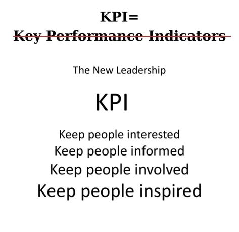 Performance Indicators, Good Leadership Skills, Leadership Quotes Inspirational, Leadership Inspiration, Job Advice, Work Goals, Leadership Management, Effective Leadership, Work Skills