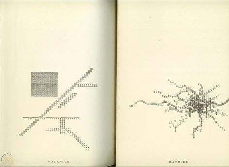 1966 JIRI KOLAR SIGNBOARD FOR GERSAINT CONCRETE POETRY EXPERIMENTAL POETRY | #1915056233 Poetry Zine Ideas, Surrealism Poetry, Experimental Poetry, Visual Poetry Art, Dada Poetry, Jiri Kolar, Poetry Examples, Concrete Poem, Concrete Poetry