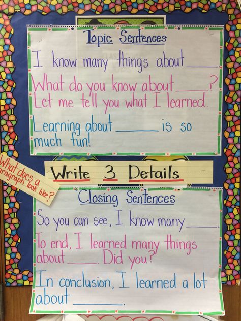 Topic sentence and closing sentence anchor chart! Sentence Anchor Chart Grade 3, Closing Sentences, Sentence Building Anchor Chart, Closing Sentence Anchor Chart, Topic Sentences 2nd Grade, Topic Sentence Anchor Chart, Informational Writing Anchor Chart 1st, Informational Writing Anchor Chart 2nd, What Is A Sentence Anchor Chart First Grade