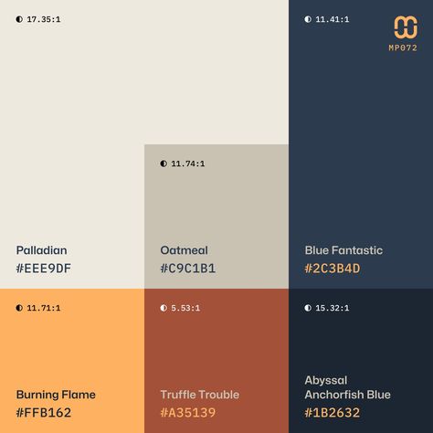 Flyer Color Palette, Masculine Color Palette, Color Palette With Hex Codes, Kitchen Wallpaper Ideas, Colour Scheme Ideas, Sherwin Williams Color Palette, Orange Palette, Orange Color Palettes, Color Design Inspiration