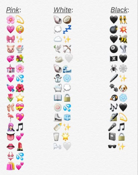 Funny Emoji Combinations, Combo Emoji, Aesthetic Emoji, Emojis Iphone, Cute Emoji Combinations, Emoji Combos, Zestaw Ikon, Witty Instagram Captions, Emoji Combinations