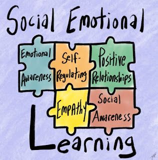 The Stylish School Counselor: Social Emotional Learning  - Social emotional learning is the buzz word everyone is talking about and for good reason. But what exactly is it? What Is Social Emotional Learning, Social Emotional Learning Elementary, Classroom Sel, Contact Ideas, Emotional Activities, Early Childhood Education Resources, Social Emotional Health, Social And Emotional Learning, Teaching Character