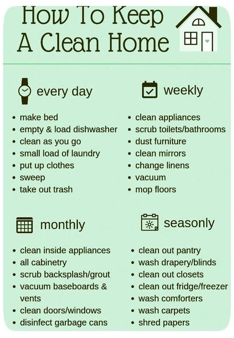 Benefits Of A Clean Home, Housecleaning Schedule, Clean Mirrors, Tidy Bedroom, Cleaning Baseboards, Deep Cleaning House, Life Binder, Diy Cleaning Solution, Homemade Cleaning Solutions