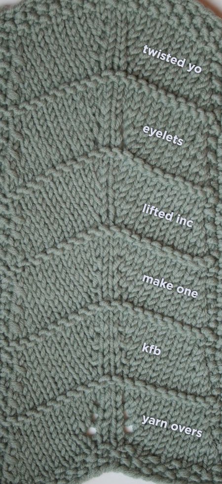 Twisted Yarn Overs Knit Border, Knitting Increase, Knitting Help, Knitting Tips, Fair Isles, Knit Stitches, Knitting Instructions, How To Purl Knit, Knit Picks