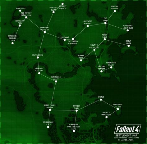 Supply network Fo4 Settlements, Fallout 4 Magazines, Fallout 4 Map, Fallout 4 Settlement, Fallout 4 Tips, Fallout Artwork, Fallout Settlement, Fallout 4 Settlement Ideas, Vault Dweller