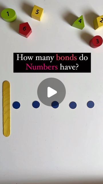 Nikita Bhalara on Instagram: "Easy quick and effective way to learn number bonds !!  There is always n+1 way number bonds with other. For example number 5 bonds 6 ways..  mumber 2 bonds 3 ways 0+2, 1+1, 2+0 like that.  Don’t forget to SAVE and SHARE!!  Follow @vnmomschool for more STEM activities. Idea : @mrstessierkindergarten    Happy Learning !! #reels #math #earlylearning #eyfsideas #preschool #homeschool #diyplayideas #momhack #parenting #kindergarten #eyfsteacher #mathteacher #mombloggersofindia #toddlers #toddlerfun #stemactivities #kidsactivities  #okul #montessori #montessoriathome #funschooling #numbers #playfullearning #professora #okuloncesietkinlik #explorepage #creatorweek @instagram @creators" Number Bonds To 5 Eyfs Activities, Number 0 Activities Preschool, Sharing Maths Activities, Number 6 Activities For Preschool, Number 5 Activities For Preschool, Number Bonds Activities, Number Bonds To 5, Number Bond Games, Number Bonds Kindergarten