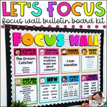 Posters | TPT Wit And Wisdom Bulletin Board, Focus Wall Classroom, Classroom Focus Wall, Center Rotation Charts, Focus Walls, Wall Bulletin Board, Classroom 2023, Science Board, Classroom Hacks