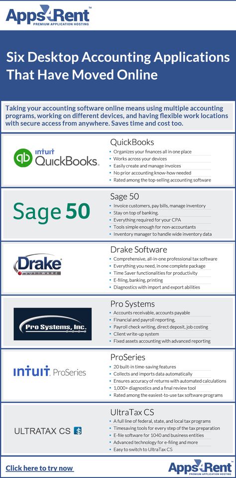 Move your Accounting Software Online. Consolidate your favorite accounting software licenses onto a Cloud Hosted Desktop. Use multiple versions of popular desktop accounting and tax software such as: QuickBooks, Sage 50, Drake, ProSystem, ProSeries, Ultratax etc. Bookkeeping Basics, Sage Accounting, Chart Of Accounts, Cloud Accounting, Finance Career, Business Marketing Plan, Quickbooks Online, Bookkeeping Services, Tax Services