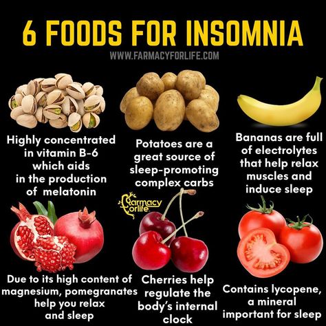 Farmacy For Life on Instagram: “We can’t rise and grind if we’ve had a terrible night’s sleep. Not getting enough sleep or getting a poor quality sleep can have serious…” Foods For Insomnia, Sleep Foods Insomnia, Help To Sleep, Food For Sleep, Rise And Grind, Acid Reflux Diet, Bowl Party Food, Best Juicer, Fruit Benefits