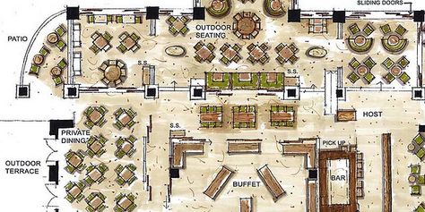 Restaurant Consulting: Restaurant Plan Design, Restaurant Layout Plan, Restaurant Layout Design, Restaurant Floor Plan, Restaurant Layout, Restaurant Consulting, Restaurant Plan, Hotel Buffet, Brunch Cafe