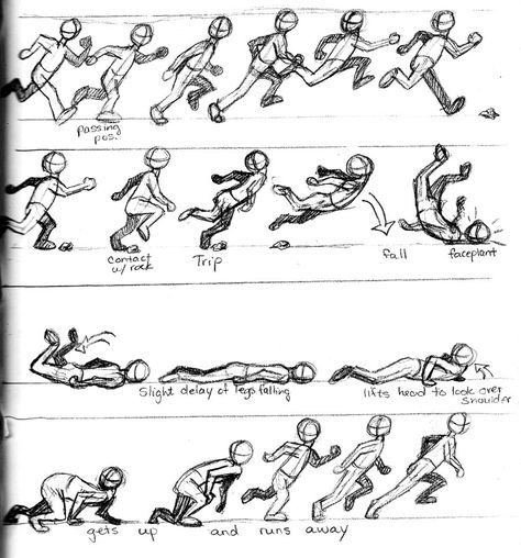 Running And Tripping Reference, How To Animate Running, How To Draw Running Person, Drawing Someone Running, Trip And Fall Pose Reference, Animation Sketches Movement, Running Looking Back Reference, Run Animation Reference, Fall Drawing Reference