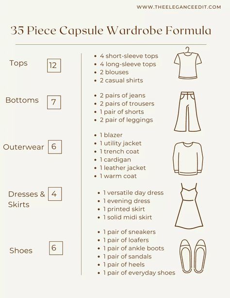 How to Build a Capsule Wardrobe You’ll Actually Wear in 2024 House Cleaning Outfits Casual, Clothes Needed In A Wardrobe, Starter Capsule Wardrobe, How Many Pieces Of Clothing Do I Need, How To Rebuild Your Wardrobe, Basics You Need In Your Closet, Y2k Capsule Wardrobe, Basics You Need, Kam Aesthetic