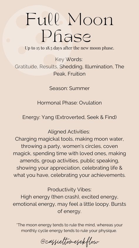 Moon Cycle Rituals, Full Moon Correspondences, Full Moon Activities, Witchy Morning, Moon Grimoire, Lunar Living, Cyclical Living, Full Moon Phase, Full Moon Energy