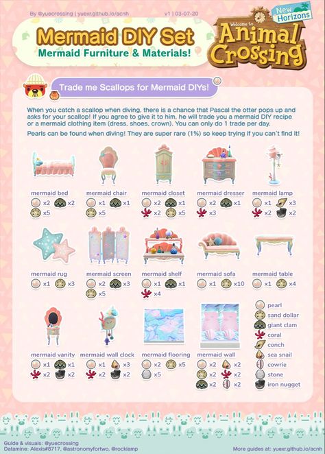 Acnh Fish List, Animal Crossing Mermaid Design, Animal Crossing Sea Creature Guide, Mermaid Items Animal Crossing, Animal Crossing Pocket Camp Flower Guide, Acnh Tips, Mermaid Bedding, Animals Crossing, Animal Crossing Funny