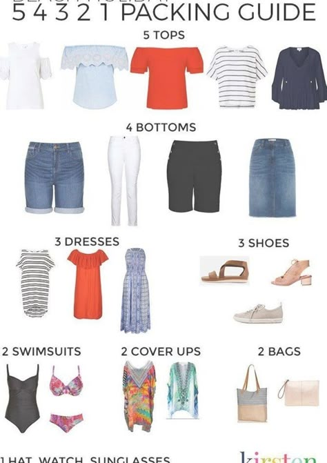 Beach Holiday Packing, Beach Holiday Wardrobe, Beach Vacation Packing, Vacation Florida, Packing Guide, Holiday Packing, Travel Capsule, Fashion Capsule Wardrobe, Travel Capsule Wardrobe