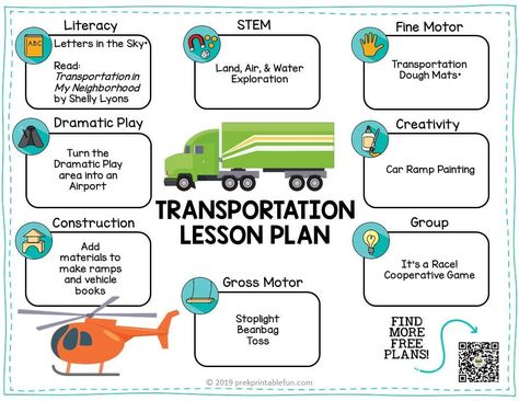 Free Transportation Lesson Plan for early childhood educators is available! Download the #prekprintablefun lesson plan and while you are there check out the transportation themed activities! Eyfs Lesson Plan, Transportation Lesson Plan Preschool, Transportation Theme Preschool Lesson Plans, Transport Lesson Plan, Transportation Lesson Plans Preschool, Transportation Lesson Plan, Preschool Transportation Activities, Preschool Transportation Theme, Lesson Plans For Preschool