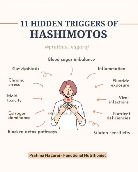 Struggling with Hashimoto’s or Hypothyroidism? You’re not alone. Here’s what you need to know - If you have hypothyroidism, chances are you may have Hashimoto’s too—always run a full thyroid panel to check for antibodies. Need help with labs? 🔗 Comment the word "NOURISH" and I’ll DM you the links to the full panel lab tests + the thyroid meal plan Thyroid health goes way beyond just diet and labs. Here’s what could be contributing to your thyroid dysfunction and autoimmunity: ⚡ Poor drai... Supplements For Thyroid Health, Month Of Healthy Meals, Thyroid Meal Plan, Hypothyroid Diet, Hashimotos Disease Diet, Thyroid Vitamins, Progress Journal, Thyroid Ultrasound, Thyroid Diet Plan