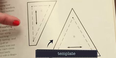 A Must-Have Skill for Your Quilting Toolbox! Have you ever found yourself wanting to make a quilt stencil but weren’t quite sure how? In the following video you’ll learn what tools and supplies you’ll need and how to go about producing accurate custom made templates. Being able to make your own templates on demand is … Diy Quilting Templates, Quilt Templates, Quilting Digest, Milk Cartons, Make A Quilt, Sewing Equipment, Quilting Templates, Quilting Tools, Diy Quilt