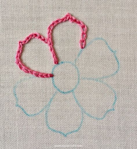 chain stitch embroidery in a flower motif Chain Stitch Design Ideas, Chain Stiching Designs, Types Of Embroidery Stitches, Thread Up, Chain Stitch Embroidery, Embroidery Stitch, Embroidery Stitches Tutorial, Types Of Embroidery, Embroidery Motifs