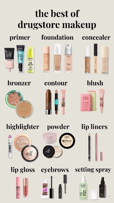 Makeup Routine Guide, Koleksi Makeup, Makeup Cantik, Makeup Order, Simple Makeup Tips, Makeup Tuts, Makeup For Black Skin, Makeup Artist Tips, Brown Skin Makeup