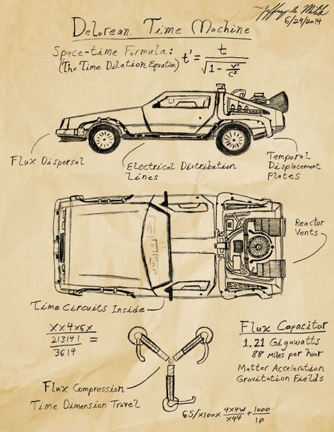 Great Scott Back To The Future, Time Machine Drawing, Back To The Future Aesthetic, Back To The Future Car, Back To The Future Poster, Time Dilation, Back To The Future Party, Delorean Time Machine, Flux Capacitor