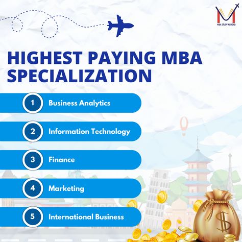 The earning potential for MBA graduates can vary significantly depending on several factors, including the school attended, the individual's prior work experience, and the industry or specialization chosen. While it's difficult to pinpoint the single "highest Here are some MBA specializations that often lead to higher-paying opportunities! Mba Course, Alexandre Cabanel, How To Study, Work Experience, Information Technology, To Study, Study Abroad, Student Learning, The School