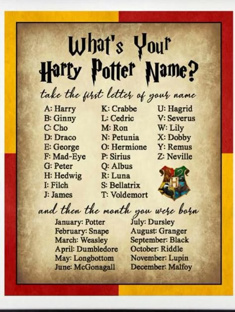 Petunia Dursley, Funny Name Generator, Human Body Vocabulary, Harry Potter Party Games, Harry Potter Riddles, Pirate Names, Harry Potter Bday, Harry Potter Potions, Harry Potter Wizard